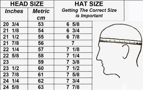 Ike Hat